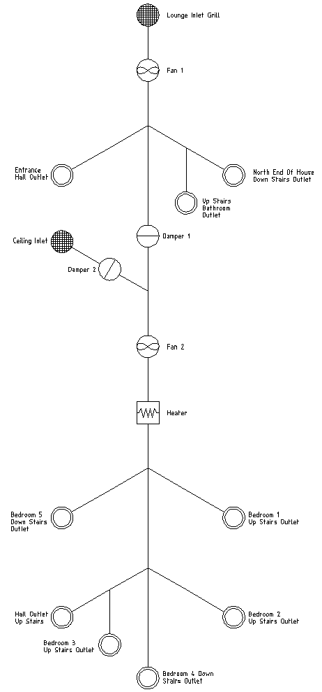 Physical Layout Image